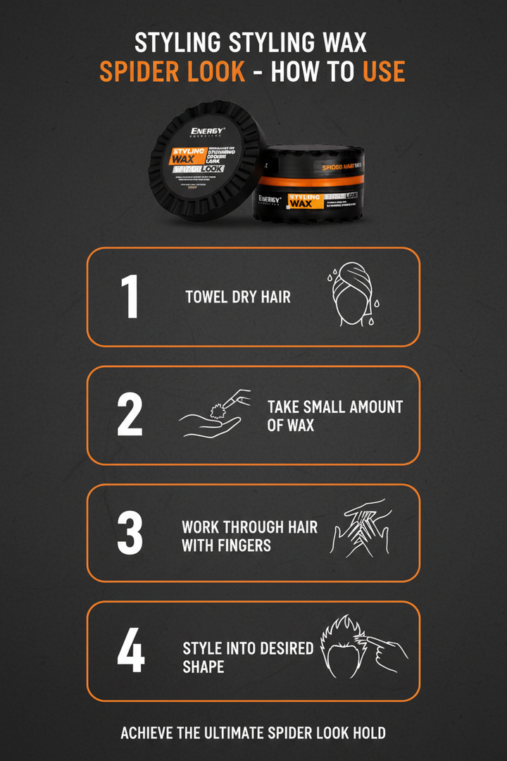 Energy How to Use