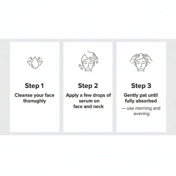 How to use - Revox B77 Just Peptides 10% Serum