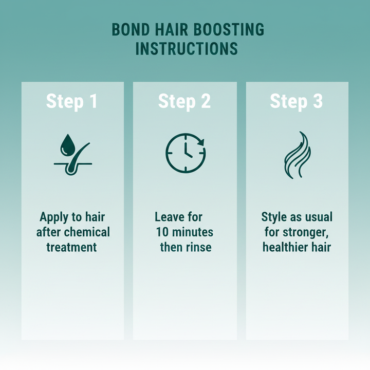 How to use - Enercos BondBuilder N3