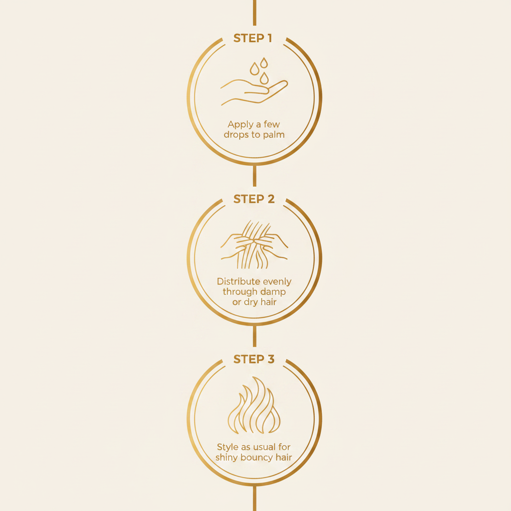 How to use - Karseell Maca Essence Oil