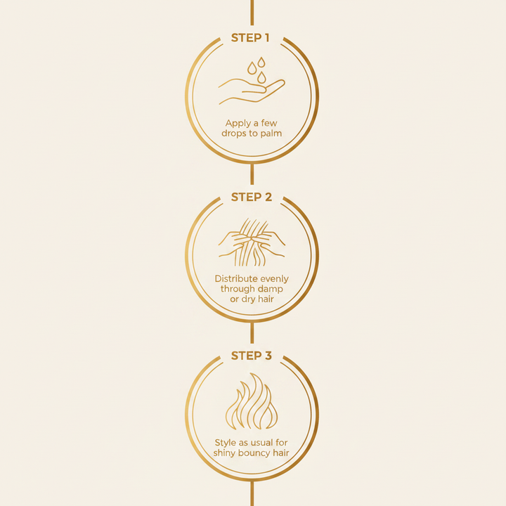 How to use - Karseell Maca Essence Oil