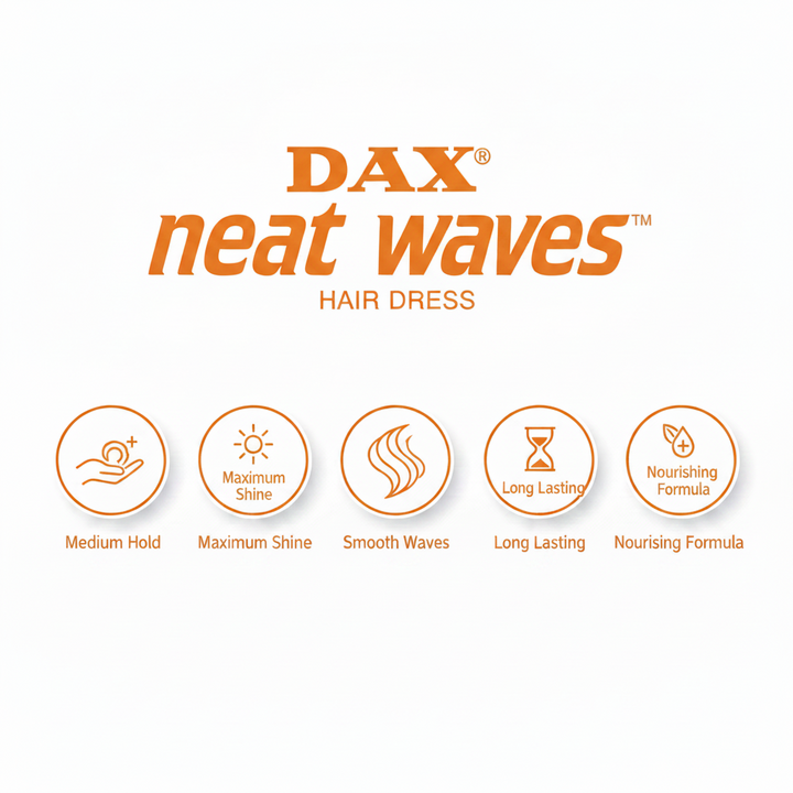 DAX Neat Waves - الفوايد