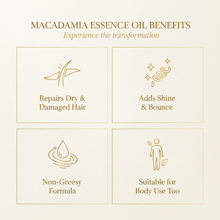 Benefits - Karseell Maca Essence Oil