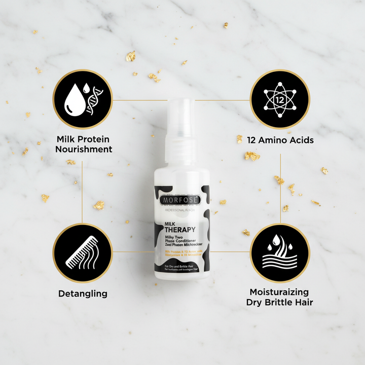 Morfose Milk Therapy 50ml - Benefits
