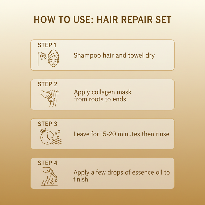 How to use - Karseell Hair Repair Set