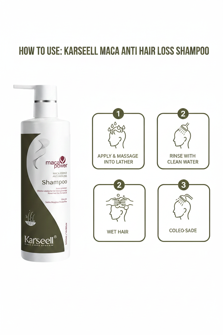 Karseell How to Use