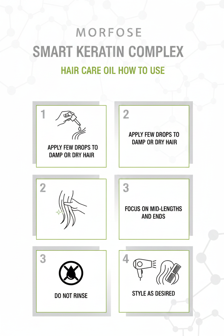 Morfose Keratin How to Use