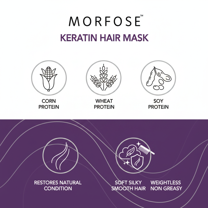 Morfose Mask Benefits