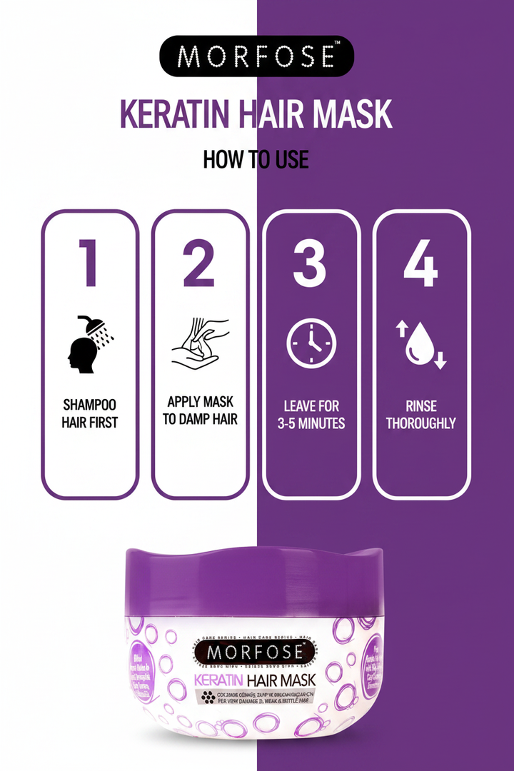 Morfose Mask How to Use