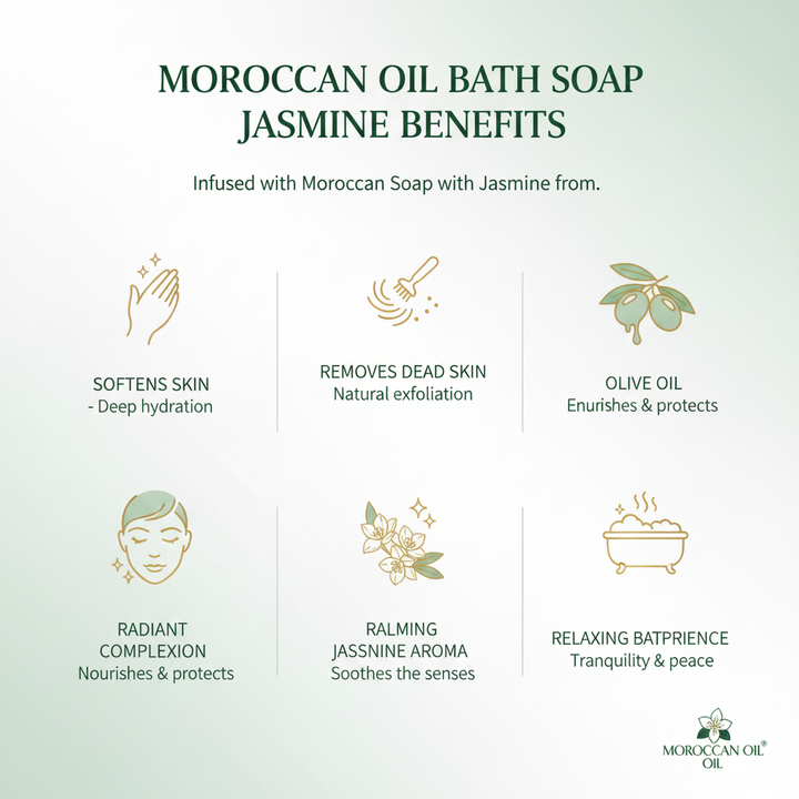 Moroccan Benefits