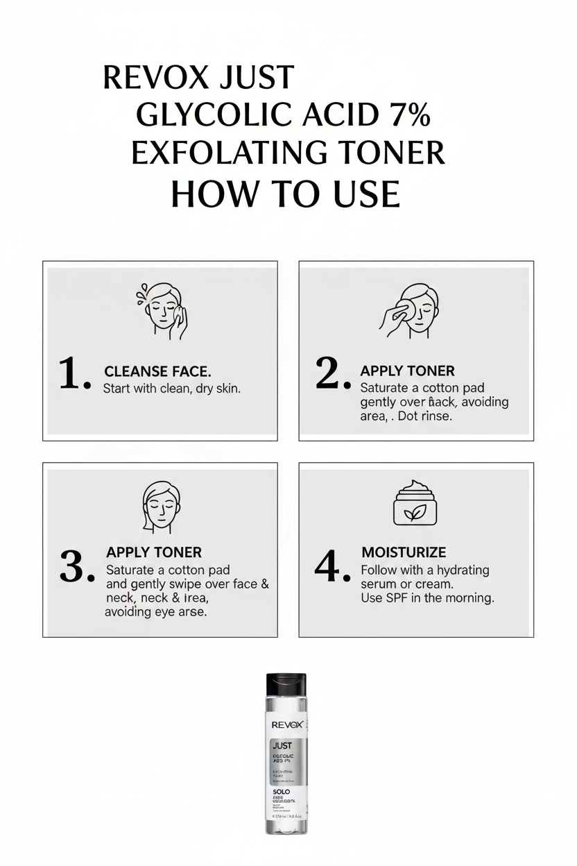 REVOX How to Use