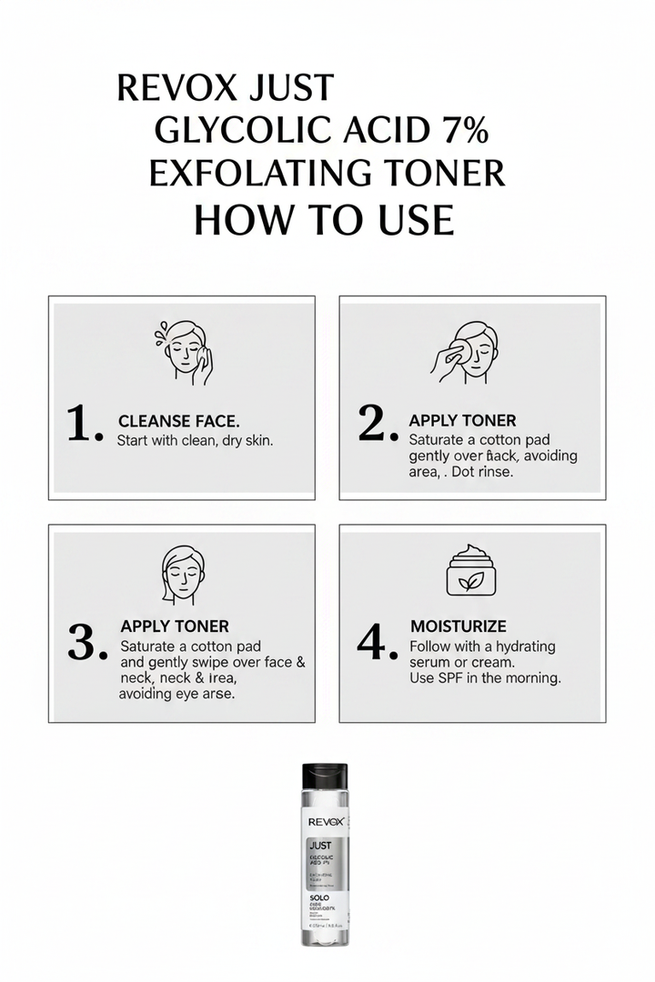 REVOX How to Use