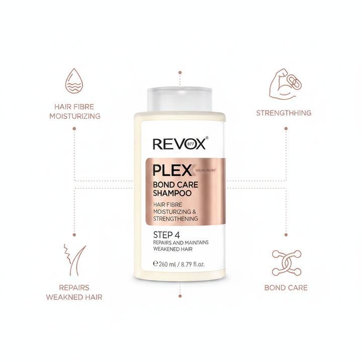 Revox Plex Shampoo - Benefits