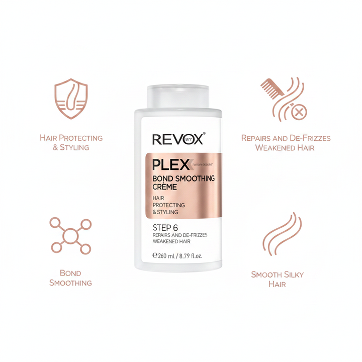 Revox Plex Smoothing Crème - Benefits