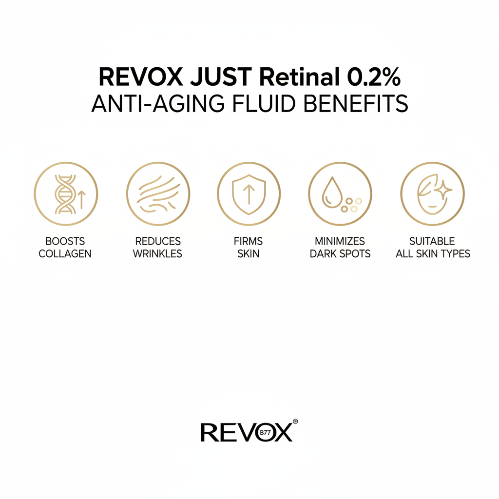 REVOX Retinal Benefits