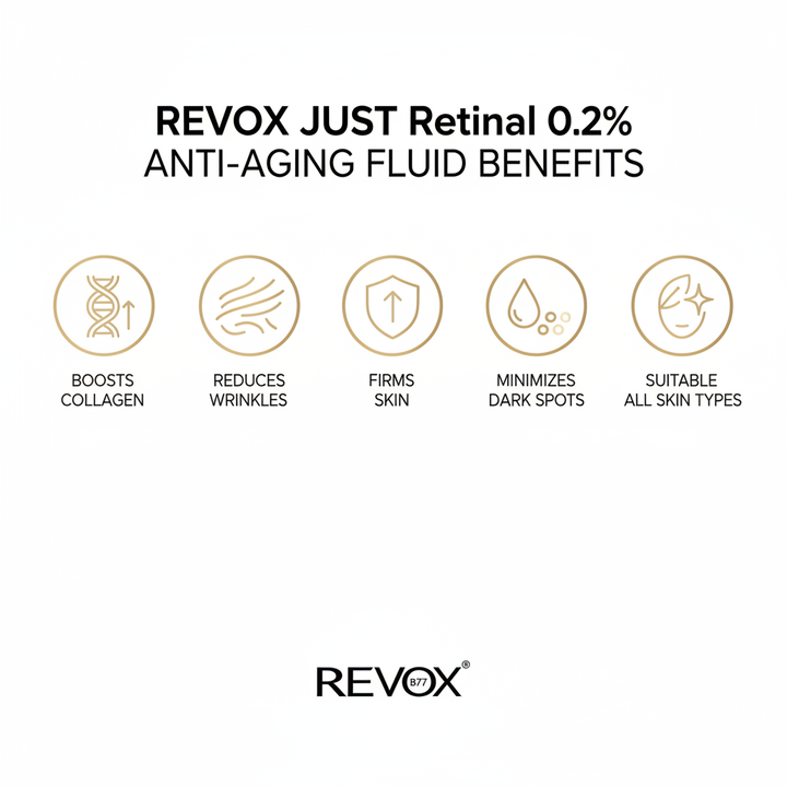 REVOX Retinal Benefits