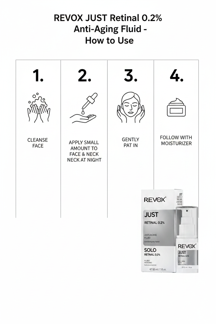 REVOX Retinal How to Use