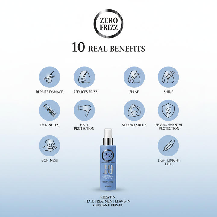 Zero Frizz Benefits